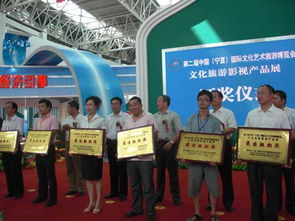 第二届中国宁夏国际文化艺术旅洲博览会文化旅游影视产品展获奖名单揭晓，助推文化艺术交流策划服务发展